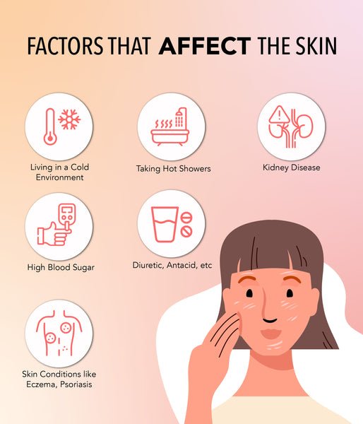 Common Factors That Contribute to Dry Skin