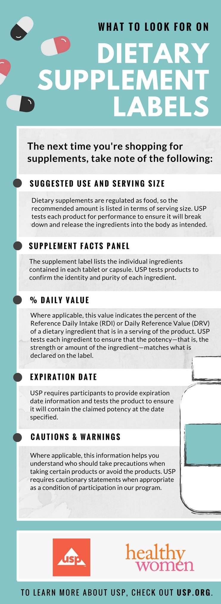 How to assess the quality and potency of a supplement before buying