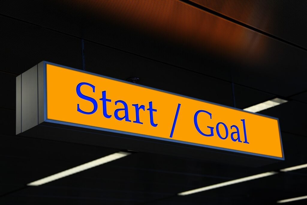 Setting Effective Goals for Success